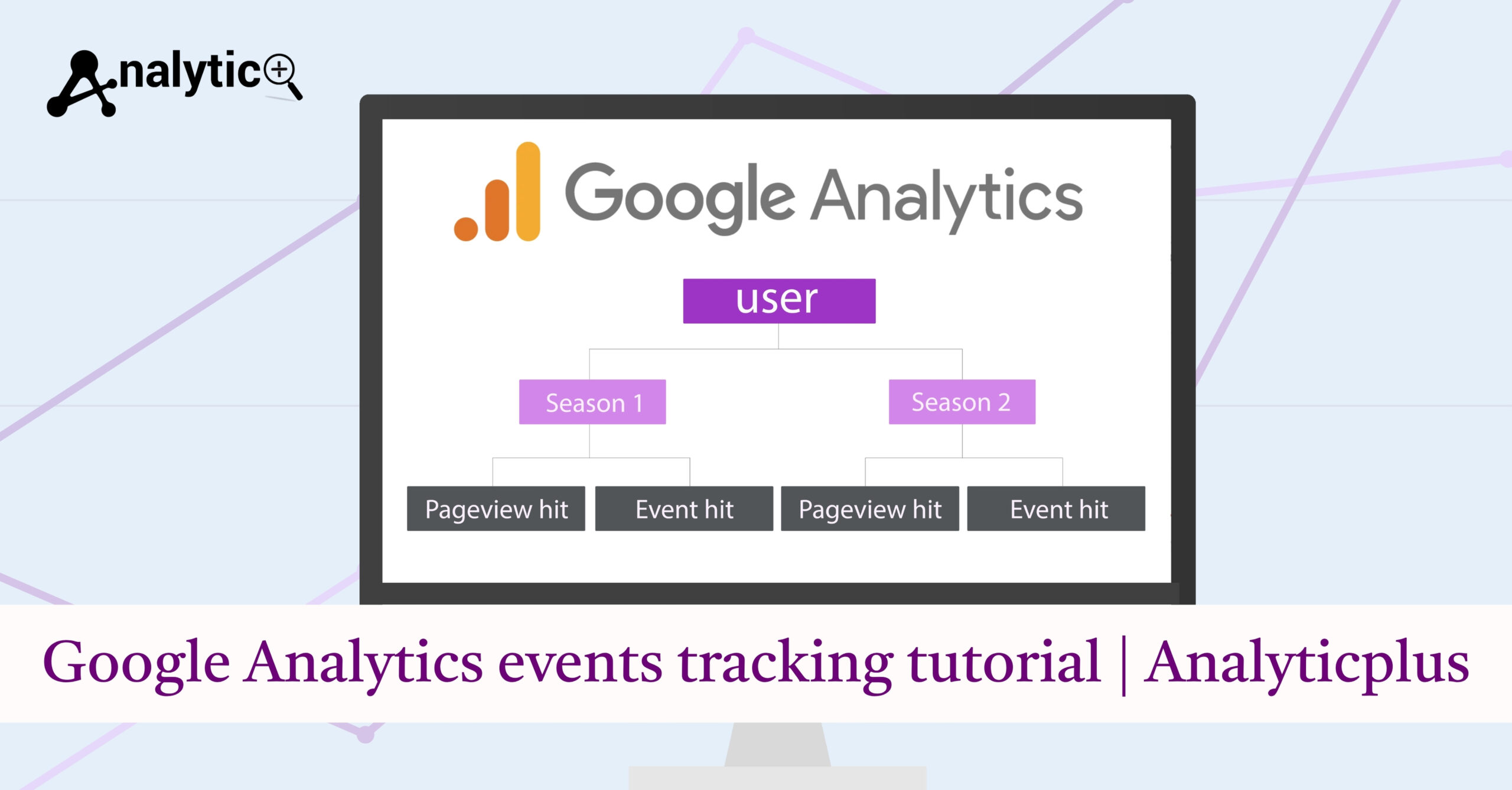 Google Analytics Event Tracking