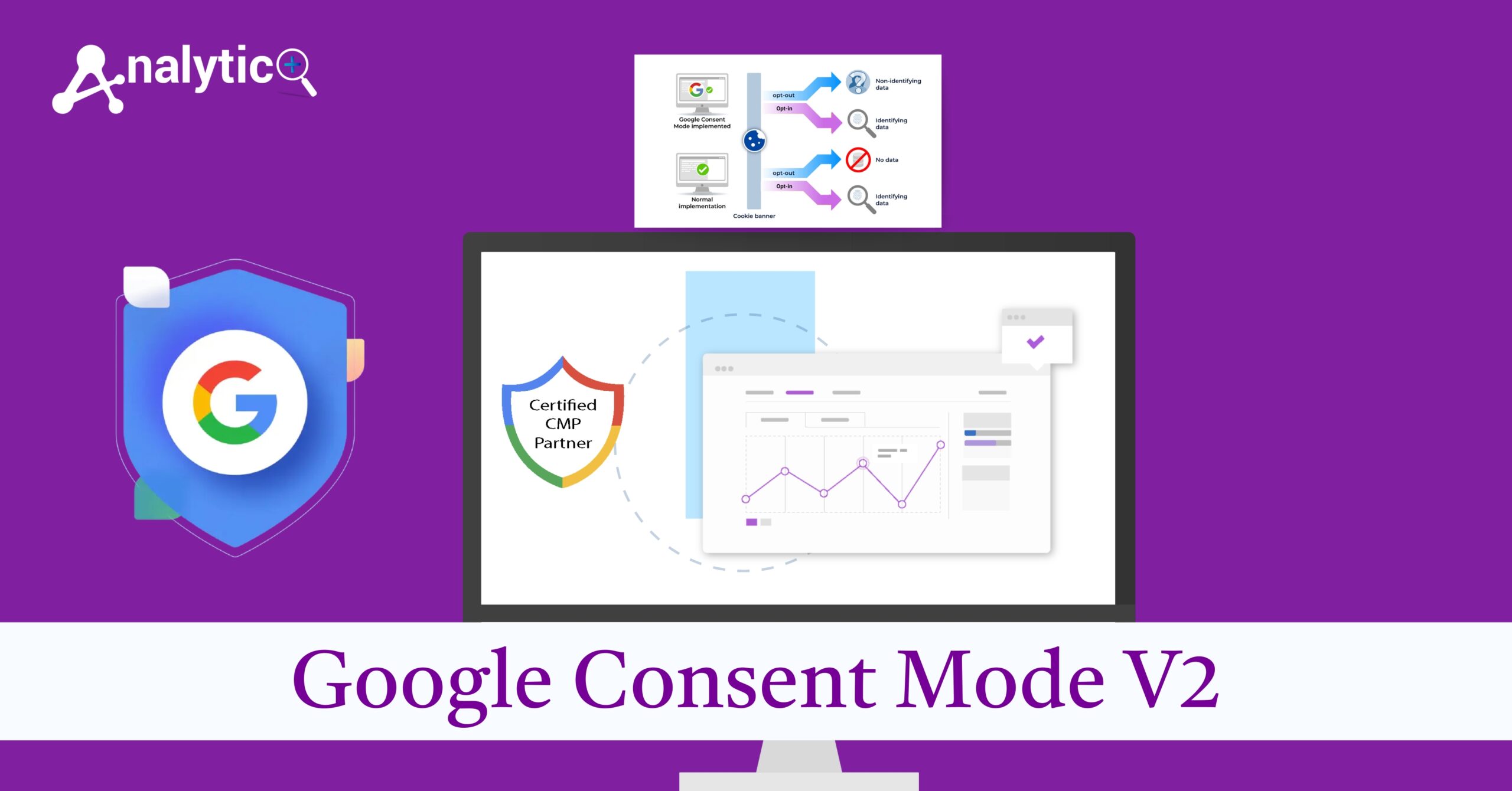 Google Consent Mode V2