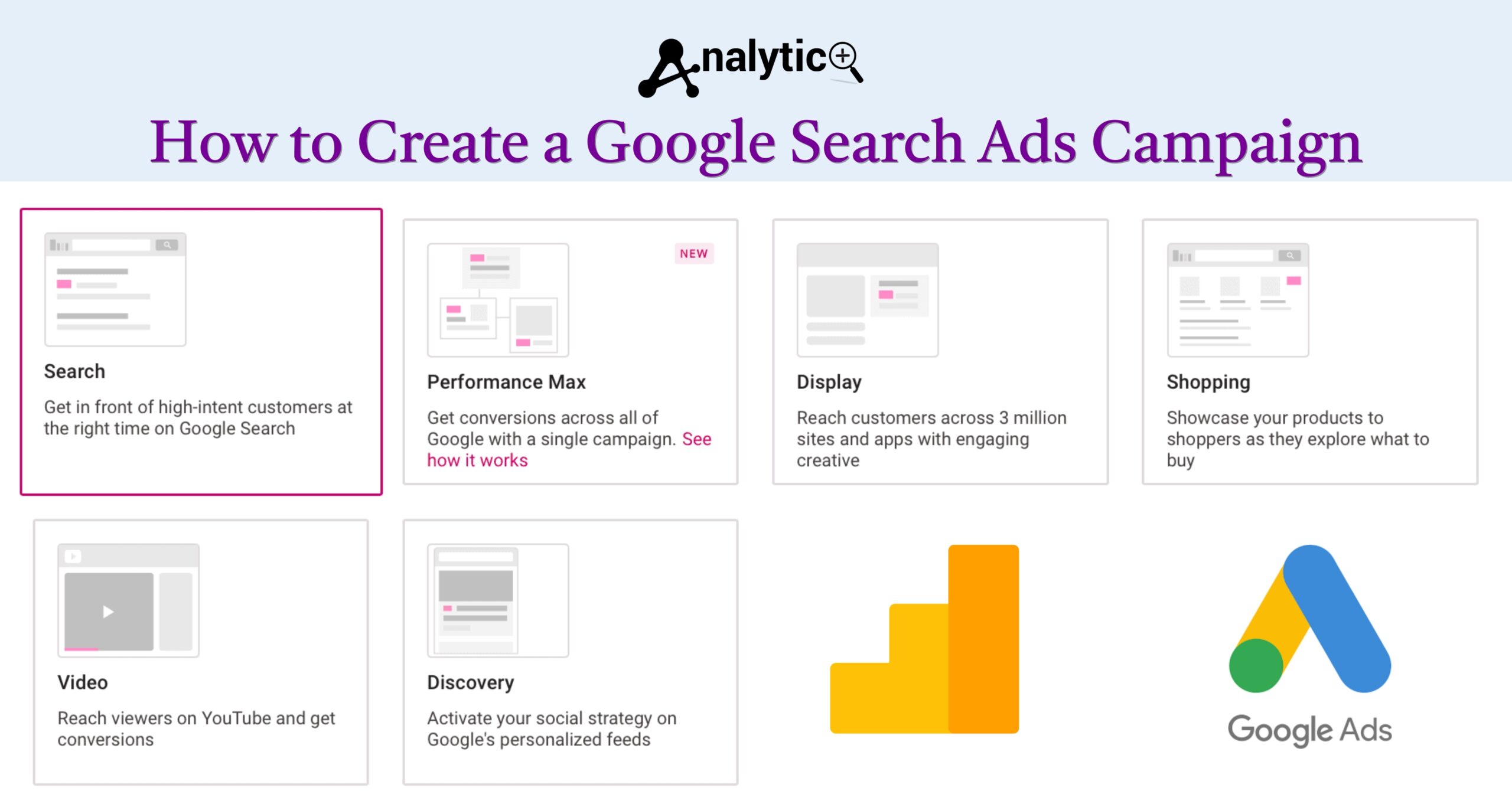 Google Search Ads Campaign