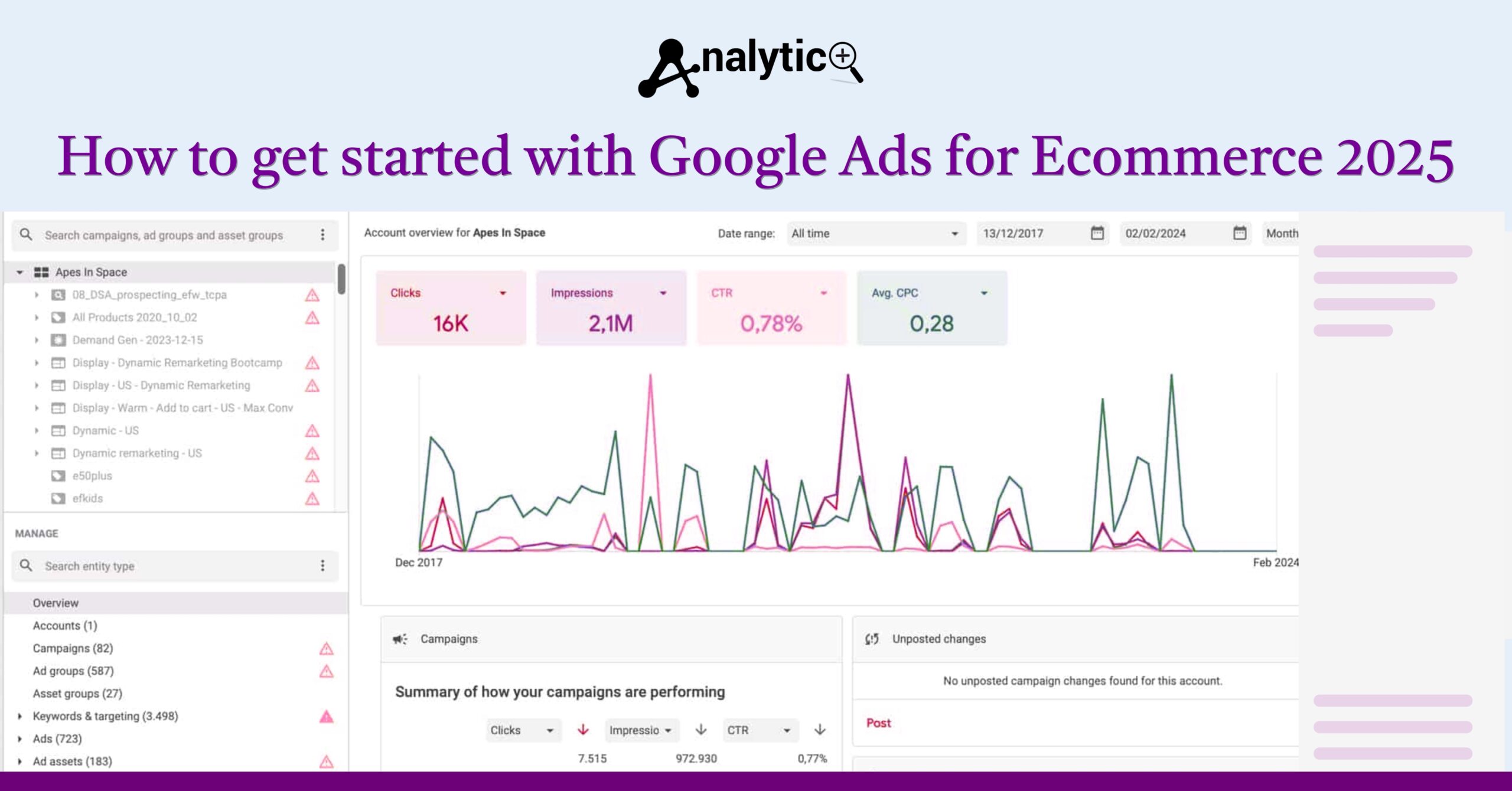 Google Ads for Ecommerce 2025