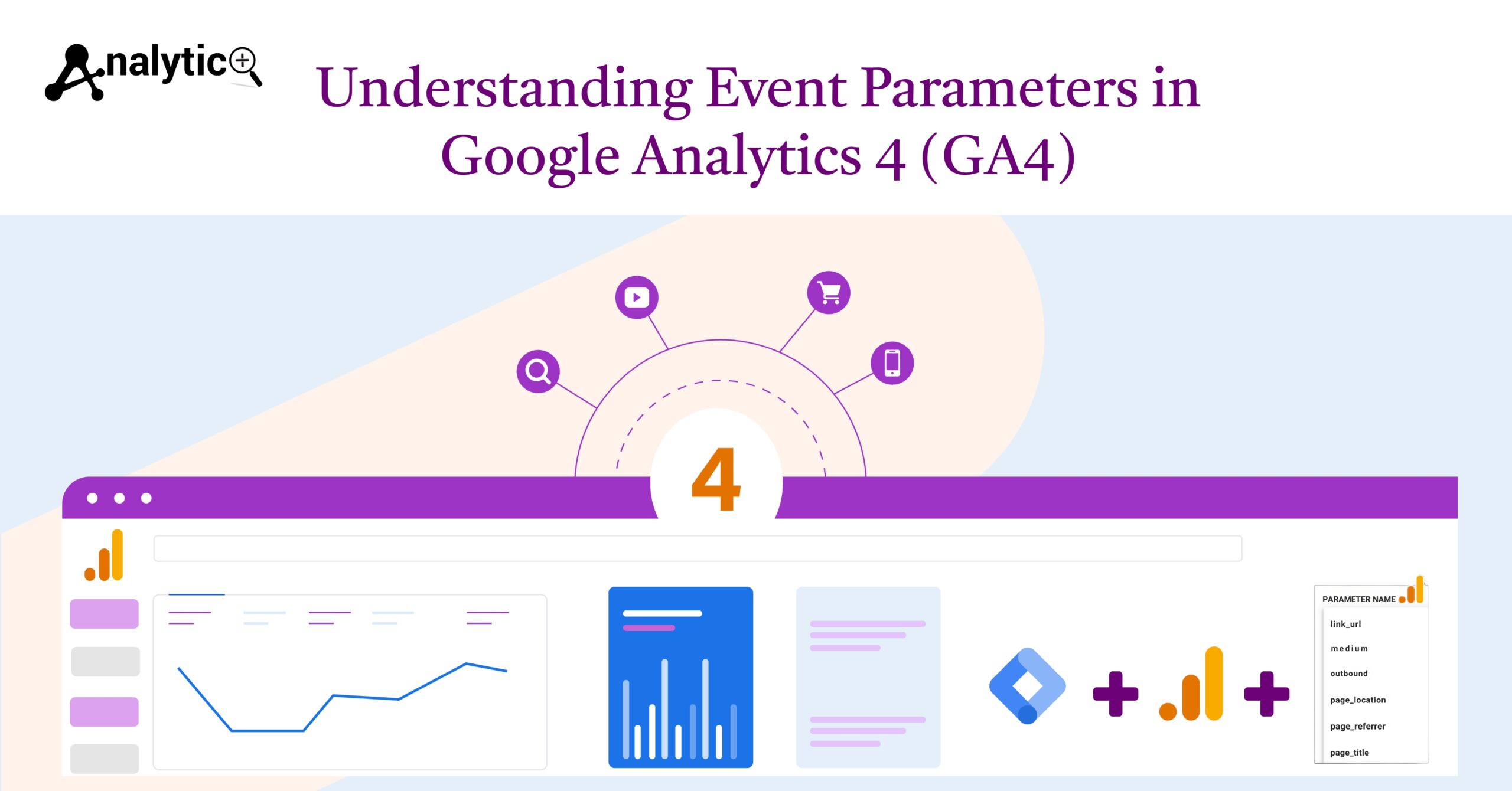 Google Analytics 4